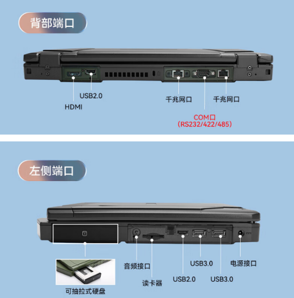 北京三防筆記本推薦.png