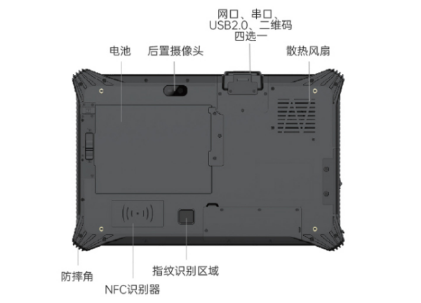 北京三防平板.png