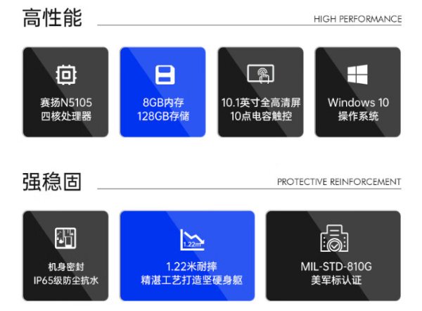 福建三防平板.png