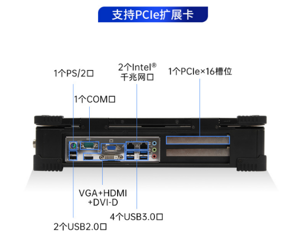 中山市加固便攜機.png
