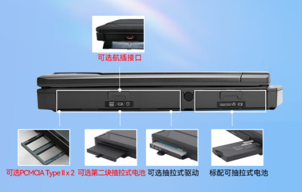 北京三防筆記本特性.png