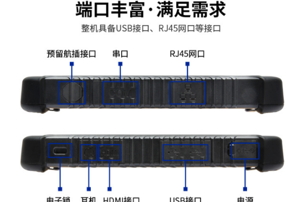 珠海三防平板.png