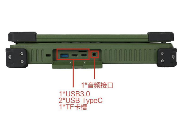 東田上海三防筆記本端口.png