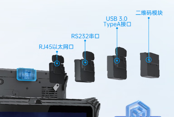 東田深圳市三防平板電腦擴(kuò)展.png