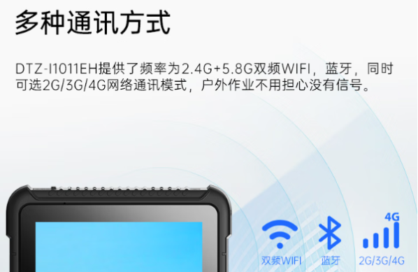 東田重慶三防平板通訊方式.png