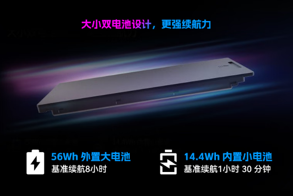 東田天津天津三防筆記本電腦雙電池續(xù)航.png