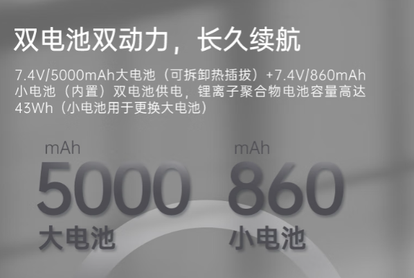 東田鐵路用工業(yè)上海三防平板雙電池長續(xù)航.png