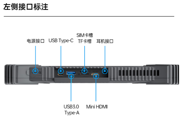 東田加固手持平板電腦左側(cè)工業(yè)接口.png